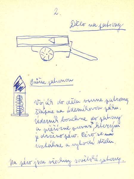 d�lo na p�rov� patrony