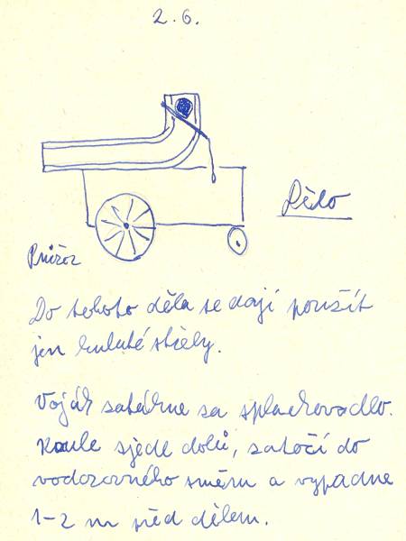 gravita�n� d�lo