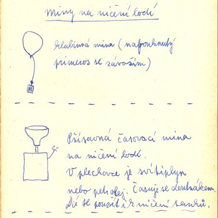miny na ni�en� lod�