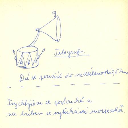 telegraf